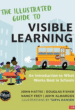 Book Cover_Visible Learning